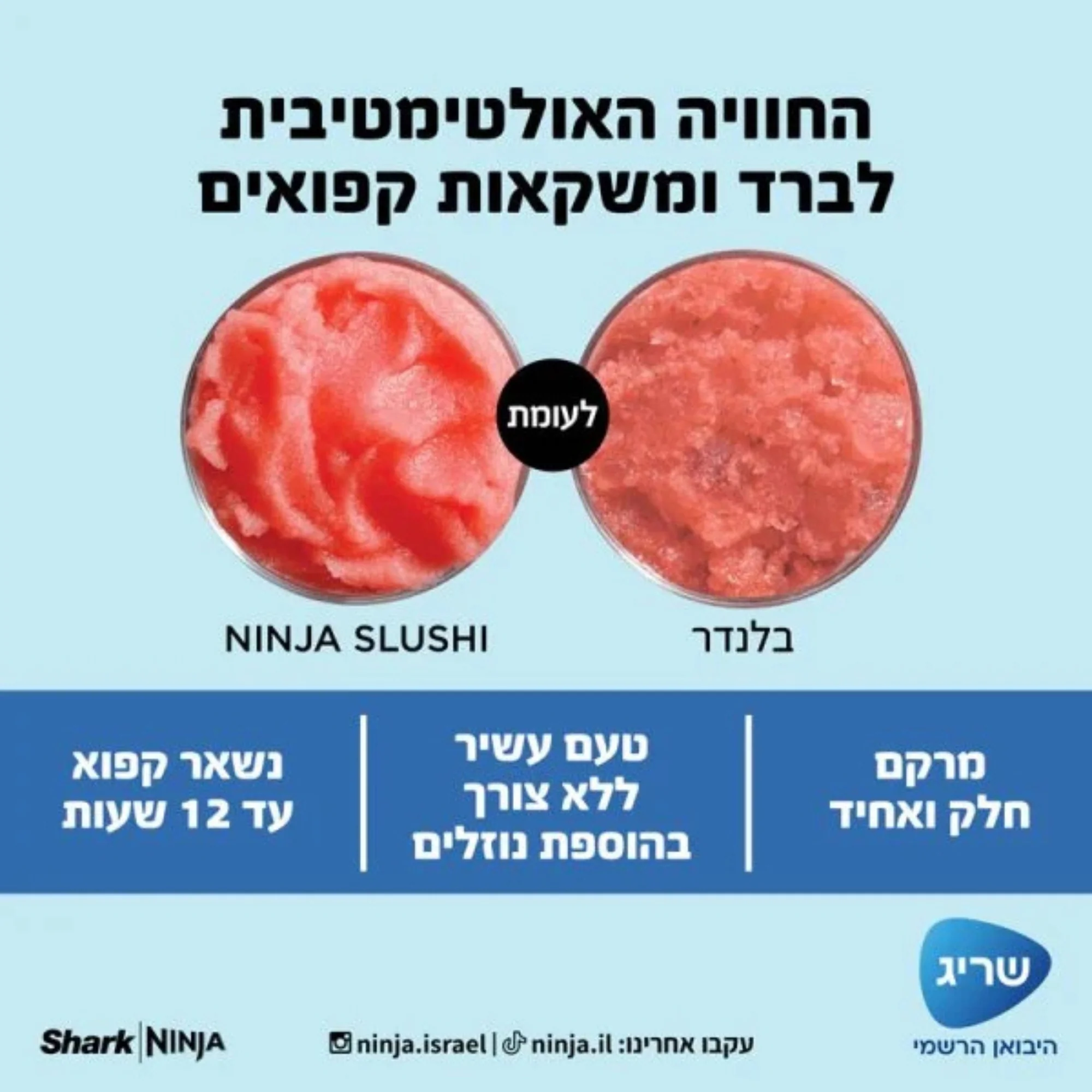 תמונת מוצר 6