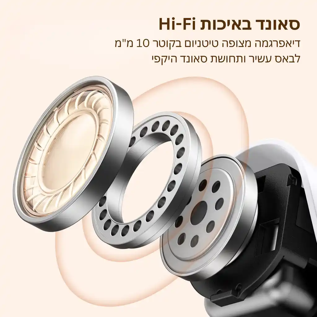 תמונת מוצר 3
