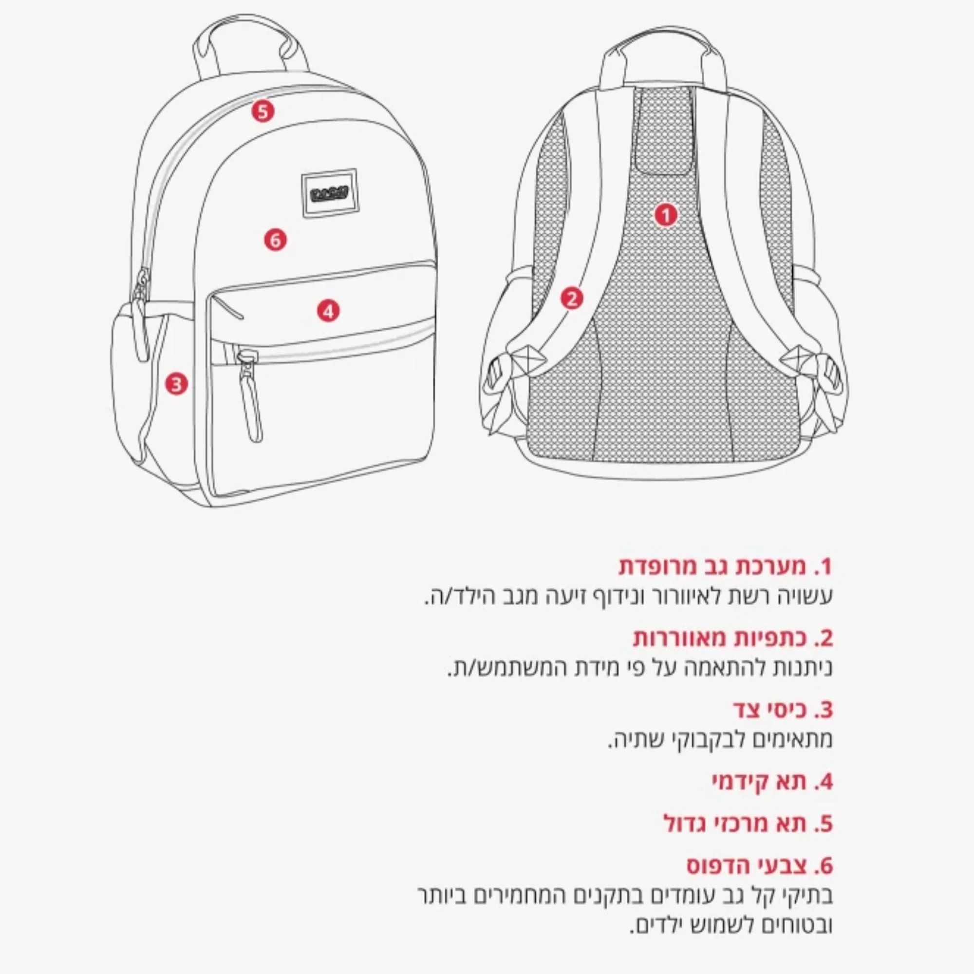 תמונת מוצר 3